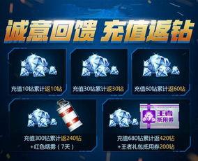 cf手游活动爆料最新充值活动,福利大放送,惊喜不断!