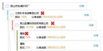 张浦彩印厂爆料视频,行业乱象与真相曝光