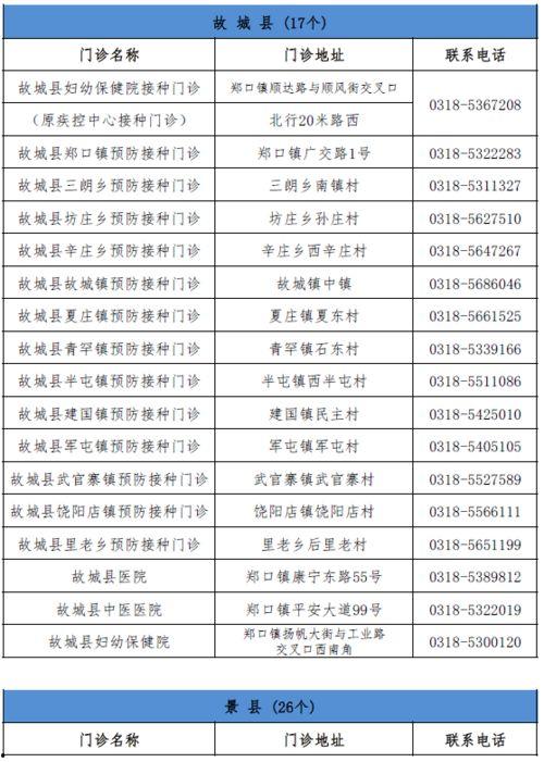 河北热点爆料事件最新新闻,最新事件追踪,揭秘背后真相 第3张 河北热点爆料事件最新新闻,最新事件追踪,揭秘背后真相 第3张
