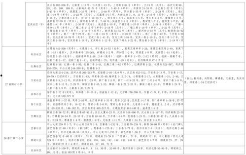 钱财骗局爆料视频大全最新  第3张 钱财骗局爆料视频大全最新  第3张