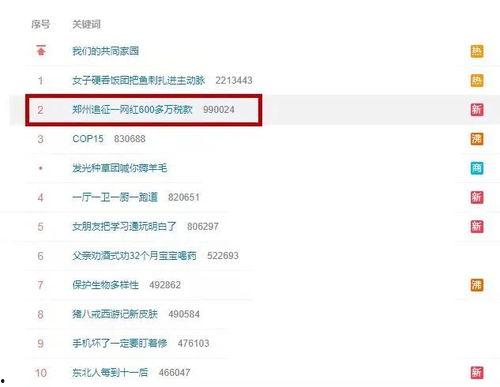 吃网红瓜的软件叫什么来着  第3张 吃网红瓜的软件叫什么来着  第3张
