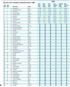 足球爆料机构排行榜最新,谁将问鼎巅峰?  第3张 足球爆料机构排行榜最新,谁将问鼎巅峰?  第3张
