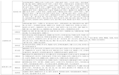 冠县受骗爆料视频大全最新,揭露最新骗局,警惕陷阱!  第3张 冠县受骗爆料视频大全最新,揭露最新骗局,警惕陷阱!  第3张